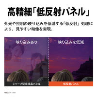 液晶テレビ 2TC32GE1 1台