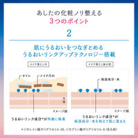 センカ　ビューティークリアオイル　200mL　ファイントゥデイ