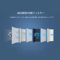 Your Shop 空気清浄機 4570072106956 1個（直送品）