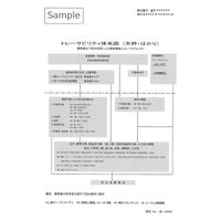 エー・アンド・デイ 加熱乾燥式水分計 一般校正付き MS70-00A00 1台（直送品）