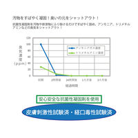 エムアンドティー SAFETY TOILET office 100回分セット 6300062360 1セット（直送品）