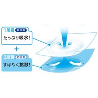 オオサキメディカル プラスハート さらっと防水シーツ グレー 介護 病院 保育園 滑りにくい 抗菌 防臭 3025 1袋（1枚入）