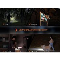 Fenix ポータブルLEDライト LD12R 1個 592-8005（直送品）