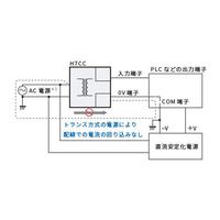 エスコ AC24V/DC12ー48V 電子カウンター(端子台タイプ EA940LJ-3 1個（直送品）