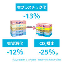 ティッシュペーパー ネピアティシュ150W5P フレッシュパルプ100% 150組 1セット（1個（5箱入）×18）王子ネピア