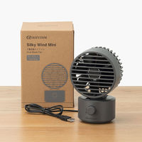 リズム Silky Wind Mini 9ZF038RH82 1個