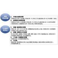 オスバンS 600ml　10本　逆性石けん液 手指の殺菌消毒に　ベンザルコニウム塩化物配合　水でうすめて使用【第3類医薬品】