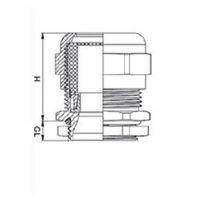 エスコ 10.0ー14.0mm/M20x1.5 EMCケーブルグランド EA948HT-68 1袋（直送品）