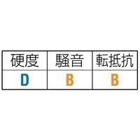 エスコ 80mm キャスター(自在金具) EA986HY-80 1個（直送品）