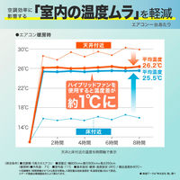 キングジム ハイブリッドファンFA1 シルバー HBF-FA1SW 1台
