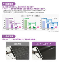 サラヤ レストルームクリーナー 詰め替え 3kg 1個 トイレ用洗剤 除菌