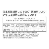 サラヤ サラヤサージカルマスクEx ピンク フリーサイズ 医療 病院 感染対策 51024 1梱(50枚入x20個)（直送品）