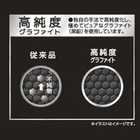 パイロット シャープ替芯 ネオックス・グラファイト 0.9mm ＨＢ HRFGー09ーHB 1個