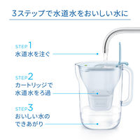 ブリタ（BRITA）ポット型 浄水器 リクエリ パウダーブルー カートリッジ2個付き