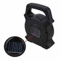 シャディ 【2箱セット】COB投光器2個セット 24-8267-028 1セット(2箱)（直送品）