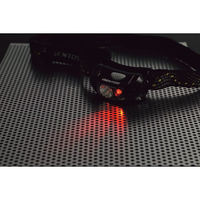 シャディ 【2箱セット】ジェントス コンパクトヘッドライト 25-0066-034 1セット(2箱)（直送品）