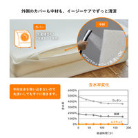 カトージ ぐうぐうねんね プレミアム 06400 1個（直送品）