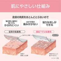 ニトムズ 優肌絆プラスチック 3512 1箱(12巻入)　サージカルテープ（医療用テープ）（わけあり品）