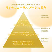 ディアボーテ HIMAWARI（ヒマワリ） ゆがみディープリペアマスク ホワイトフローラルブーケ 180g クラシエ（わけあり品）