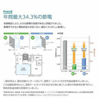 積水ナノコートテクノロジー セキスイ遮熱クールアップ 25478500 CU-02 1組(2入)（わけあり品）