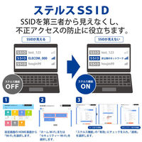 無線LAN ルーター親機 WiFi6 1201+300Mbps IPv6 ブラック WRC-X1500GS-B エレコム 1個（わけあり品）