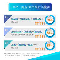 メディエイド アシストインソール アーチ＆グリップ Ｍ 492002 1足 日本シグマックス