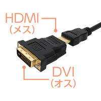 ナカバヤシ HDMI ー DVI　変換アダプタ VDAーHD01/BK 1個