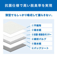 ペットシーツ 防水シーツ 使い捨て　レギュラー 800枚（200枚×4袋）1箱 アイリスオーヤマ