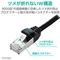 エレコム LANケーブル CAT7 1m 爪折れ防止 高耐久 メッシュケーブル 黒 ECLDーTWSM/BK10 1個
