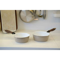 パール金属 片手鍋 18cm IH対応 ティアラ セラミック加工 雪平鍋 442341 1個（直送品）