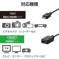 HDMI変換ケーブル mini 20cm スーパースリム ブラック ECAD-HDACSS2BK エレコム 1個