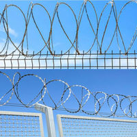 ＮＴＹ 有刺鉄線カミソリワイヤー 最大10mまで可能 コイル径約45cm 鉄亜鉛メッキ 1巻（直送品）