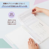 プラス バインダー パスティ ルーズリーフバインダー リングタイプ B5 ソーダブルー 97082 1冊