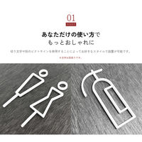 SignJapan 立体アクリル標識 ピクトグラムのみ MEETING ROOM ホワイト 4582614753818 1枚（直送品）