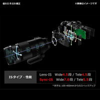 OMデジタルソリューションズ 交換レンズ M.ZUIKO DIGITAL ED 100-400mm F5.0-6.3 IS II 1個（直送品）
