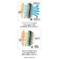レディスベスト 5号 紺系 GVEL-1659-K6-05 サーヴォ（旧サンペックスイスト）（直送品）