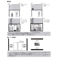ZENSUI（ゼンスイ） 水槽用クーラーZC 対応水量650L メーカー保証期間1年 108034 1個（直送品）