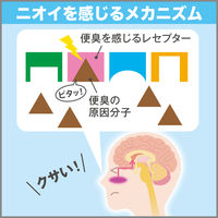 エステー 消臭力　ＤＥＯＸ　トイレ用　つけかえ　ファインブーケ 1個