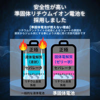 URMORE Semi-Solid Power Bank 5000mAh 準個体 モバイルバッテリー ブラック MS-7 1個（直送品）