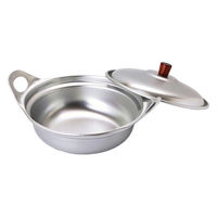 ヤマコー アルミ・ミニ寄せ鍋(蓋付) 08909 1個（直送品）