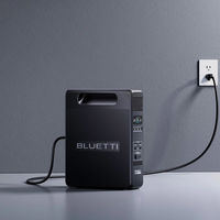 Bluetti バックパックポータブル電源 Handsfree2 1セット（直送品）