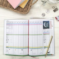 学研ステイフル 家計簿 エリックカール あおむし A5 カバー付き D14019 1セット(1冊×3)（直送品）