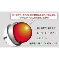 住友ゴム工業 SRIXON XmaX YE 12P SNXMAXYEL 1個（直送品）