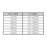 新潟精機 ACドリルドライバ ACー280DD2 1個（直送品）