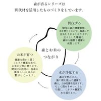 森が香るバスパウダー　スギ 30g AKOMEYA TOKYO/アコメヤ