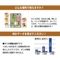 富士パックス おそうじ屋さんの防ダニシートWプラスボタニカル オソウジヤサンノボウダニシートWプラスボタニカル 1個（直送品）