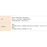 ミズホ 苗上手 アクセルA 907378 1個(500ml)（直送品）