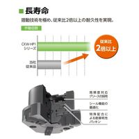 高耐久機器HPシリーズ ゴムカバー付 3方爪チャック CKWーGーHP1・CKWーFーHP1 CKW-G32DA-F3S3-D-HP1 1台（直送品）