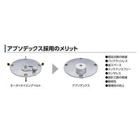 CKD アブソデックス(ABSODEX) アクチュエータ スタンダードタイプ:AX4Rシリーズ AX4R-045N-BSEB 1台（直送品）