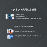 オウルテック 5000mAhPD20W USB-Cワイヤレス充電対応モバイルバッテリー OEC-LPB5023MG-BK 1個（直送品）